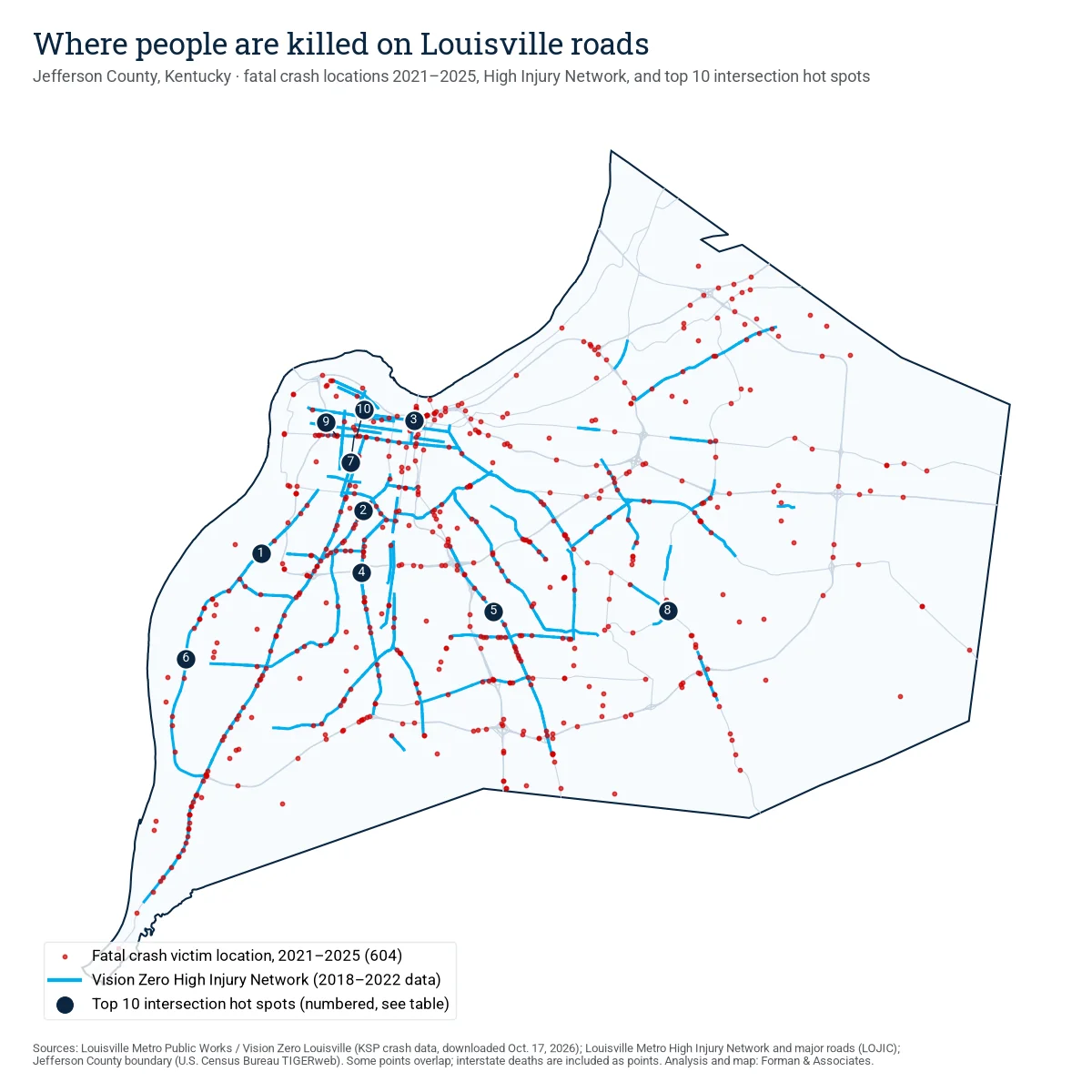Map of Jefferson County showing the locations of fatal Louisville crashes from 2021 to 2025, with the ten intersection hot spots numbered.